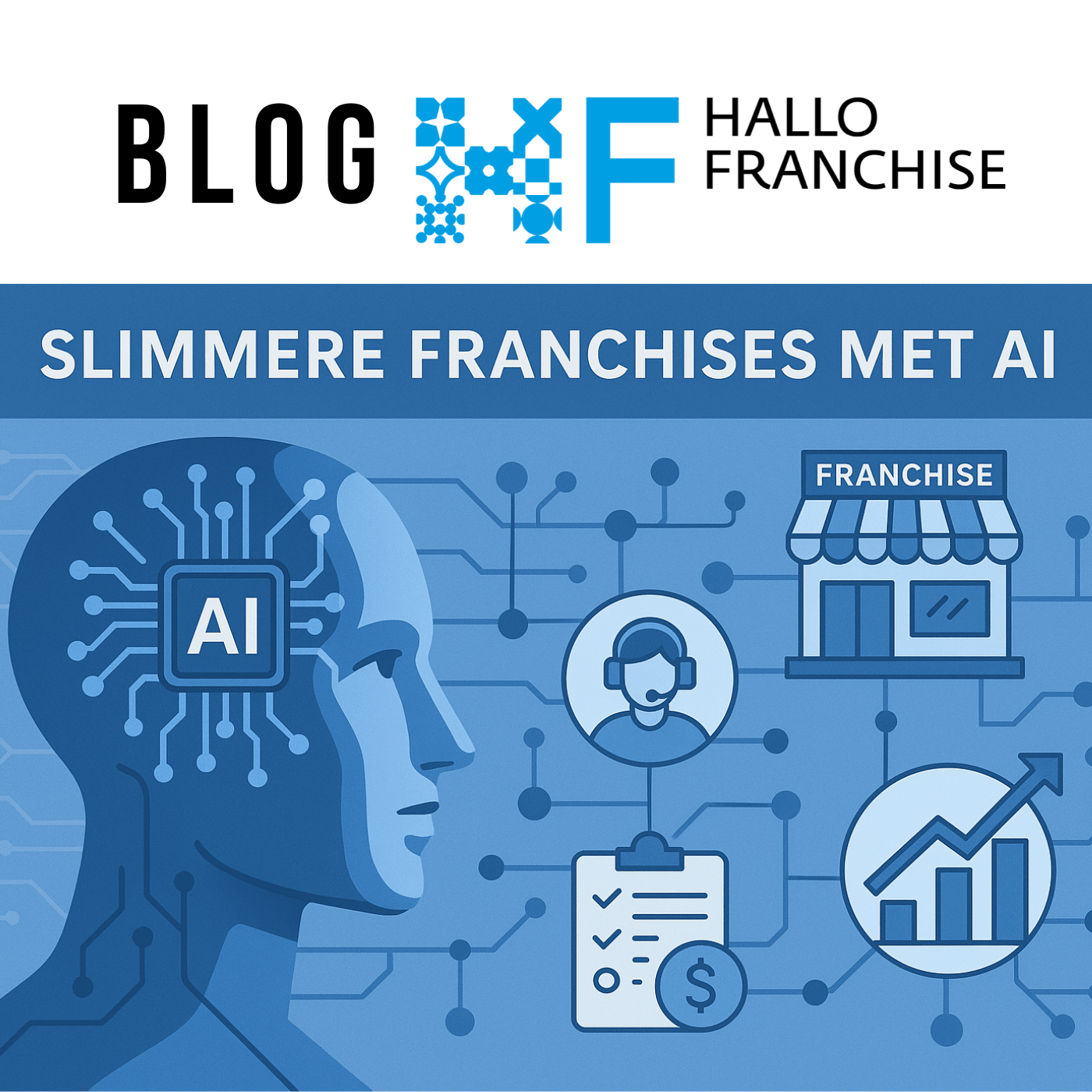 WordPress thumbnail blog (3)