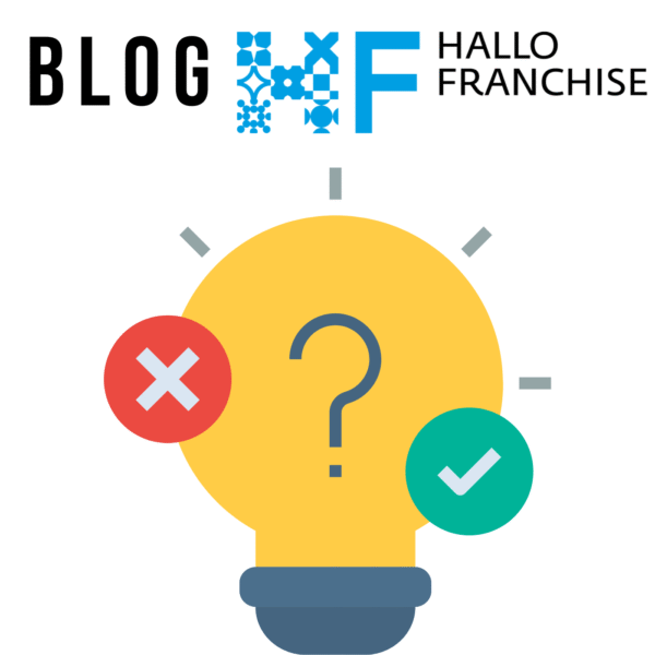 WordPress thumbnail blog hallo franchise misvatting