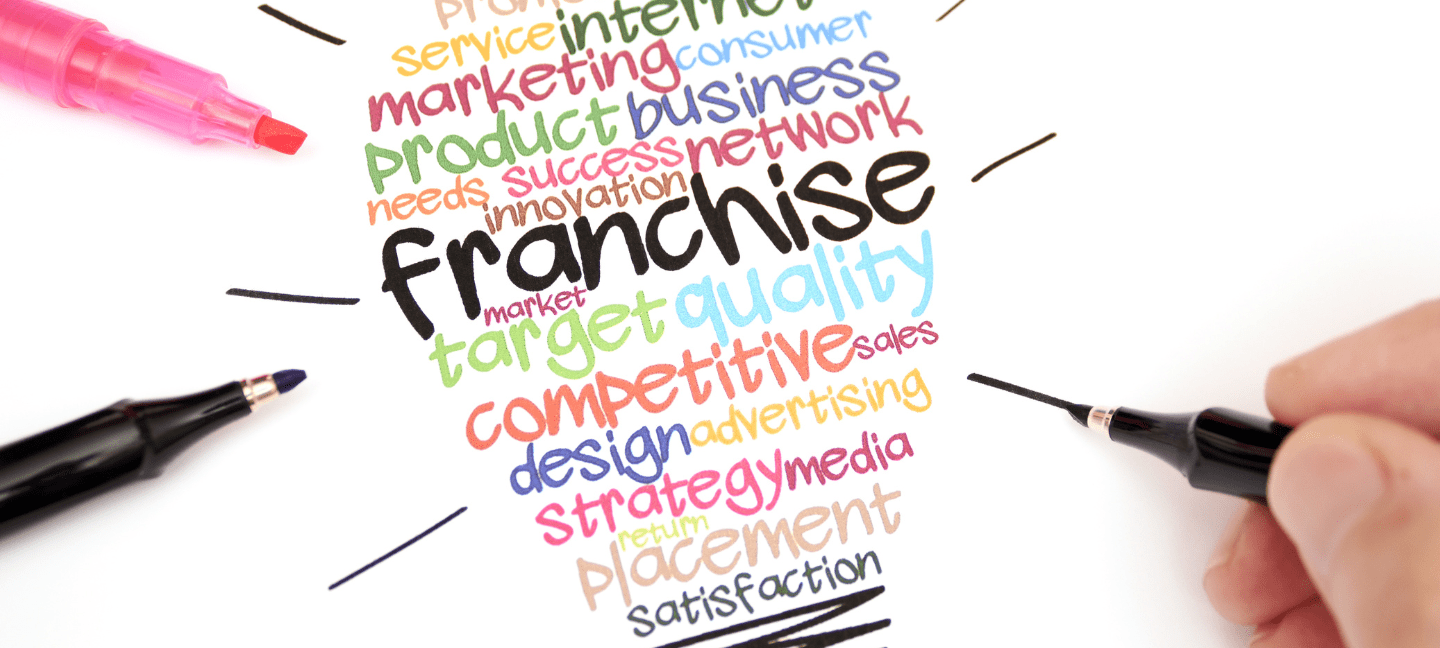 Banners Blog – HalloFranchise (2)